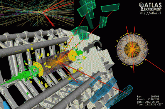 Muestra de experimento en la búsqueda del bosón de Higgs