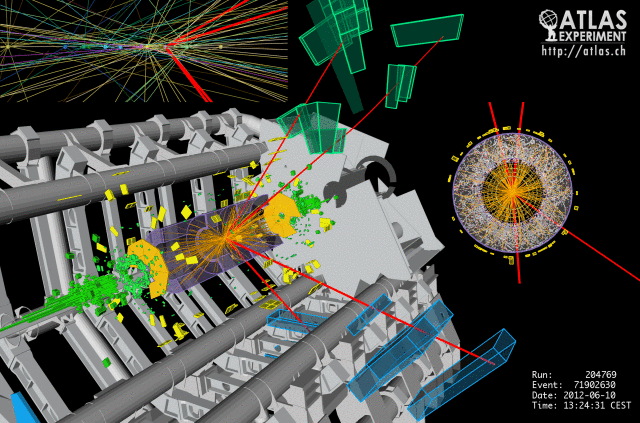 Muestra de experimento en la búsqueda del bosón de Higgs