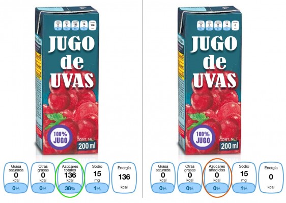 Dos empaques de jugo de uvas, abajo el etiquetado anterior y el comparativo con el nuevo etiquetado
