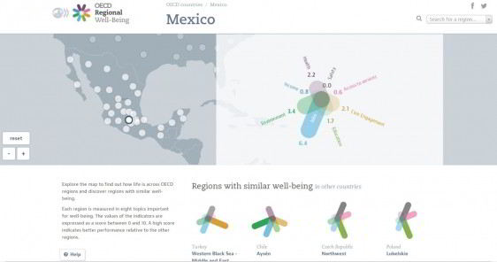 Mapa con datos de México