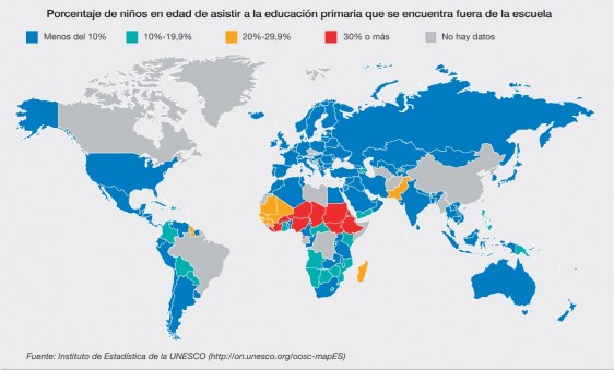 Mapa del mundo con representación en colores del  por ciento de niños que abandonan sus estudios.