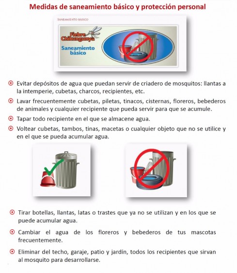 Ilustración de la Fibre Chikungunya con los textos de las Medidas de saneamiento básico y protección personal