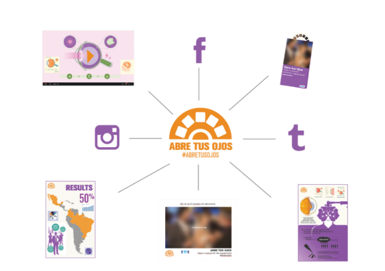 Ilustración con logotipo de la campaña "Mira por tus ojos" y redes sociales
