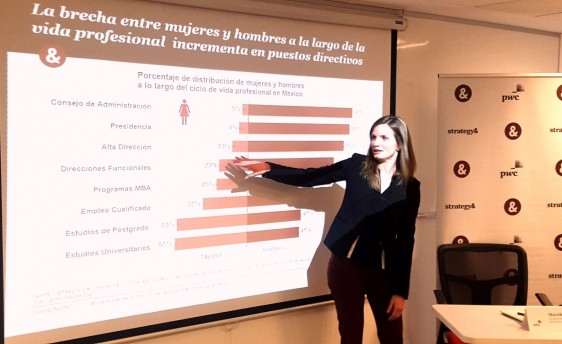 Los conceptos clave para lograr la inclusión de las mujeres en México en el entorno ejecutivo son: igualdad, flexibilidad y apoyo interno como contar con más ejemplos de mujeres en puestos directivos, así como mentores.