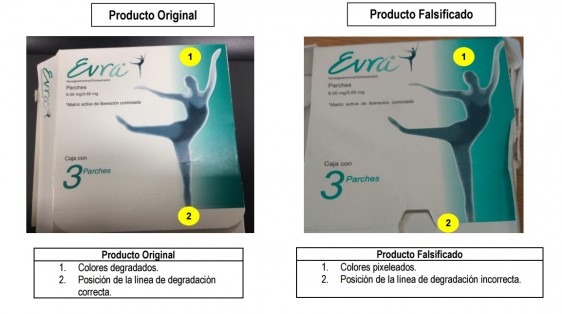 Comparación entre producto original y falsificación