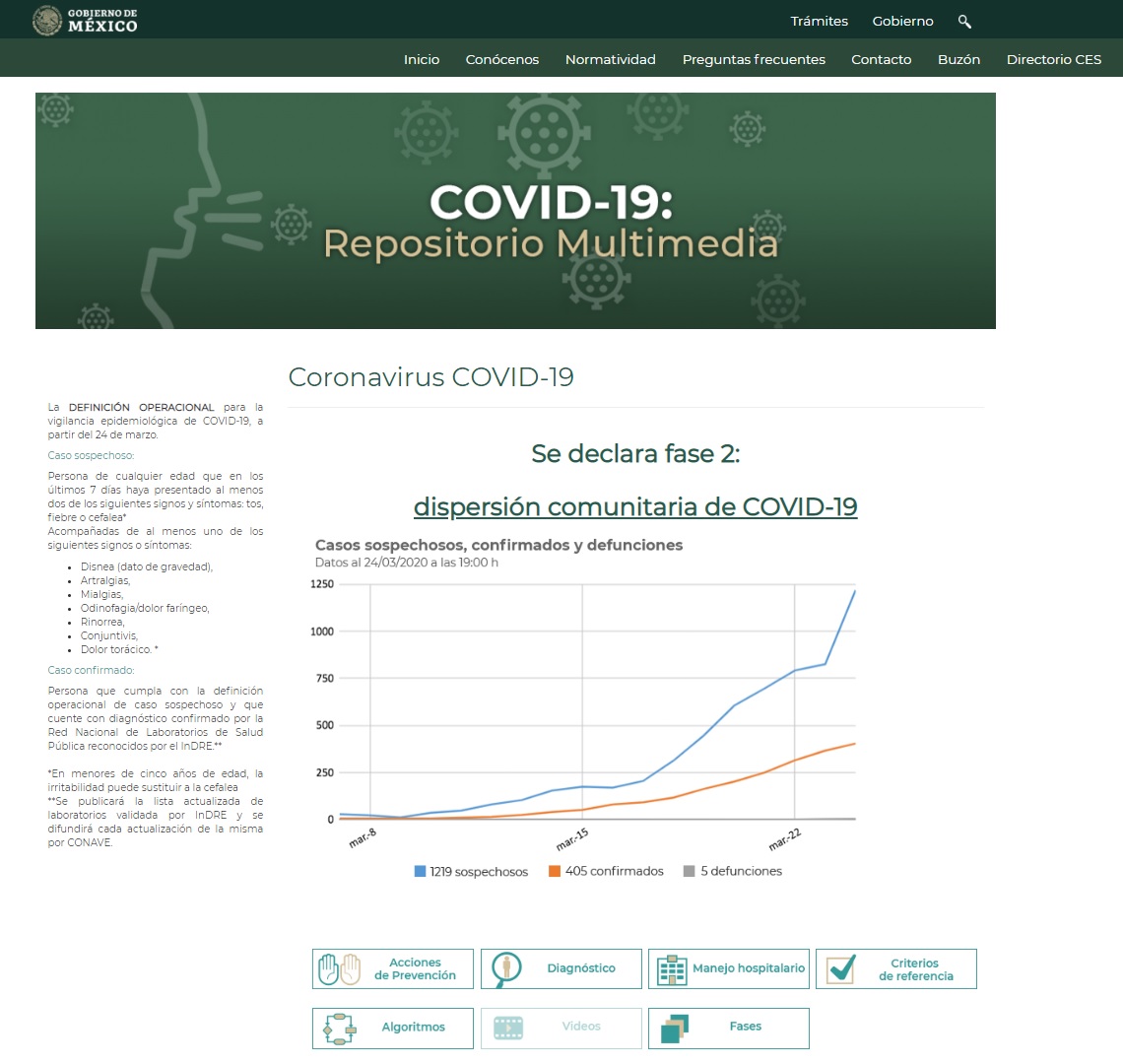 Captura de pantalla del COVID-19, crea repositorio multimedia del IMSS