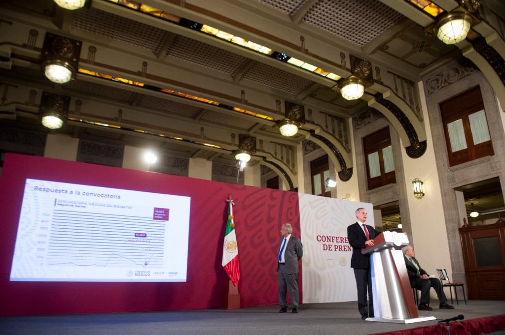 Conferencia de prensa del presidente Andrés Manuel López Obrador, del 7 de abril de 2020