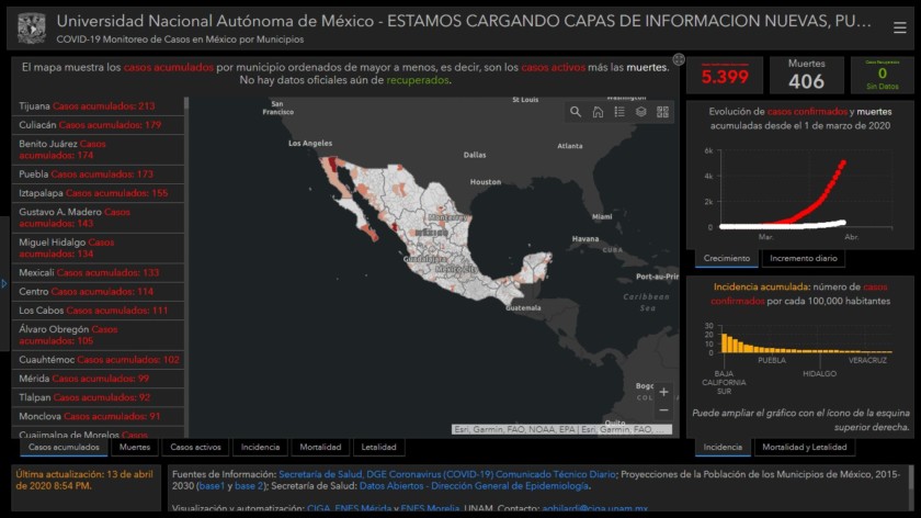 plataforma Centro de información geográfica de la UNAM sobre COVID-19 en México