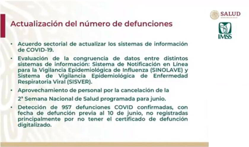 Ilustracipon Actualización de número de defunciones IMSS