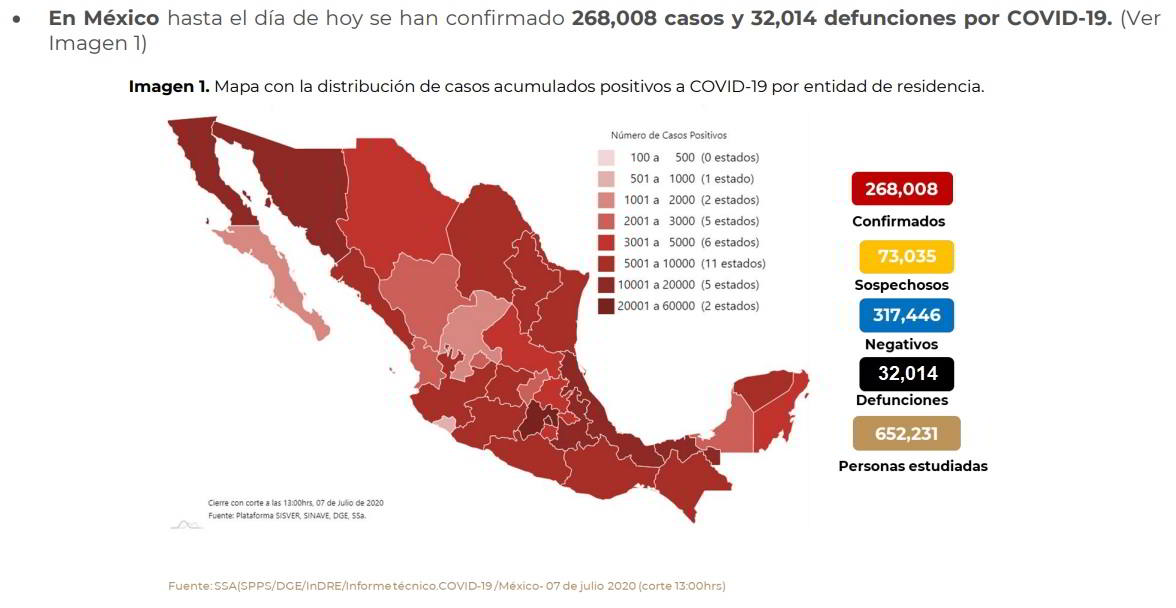 Mapa con la distribución de casos acumulados positivos a COVID-19 por entidad de residencia