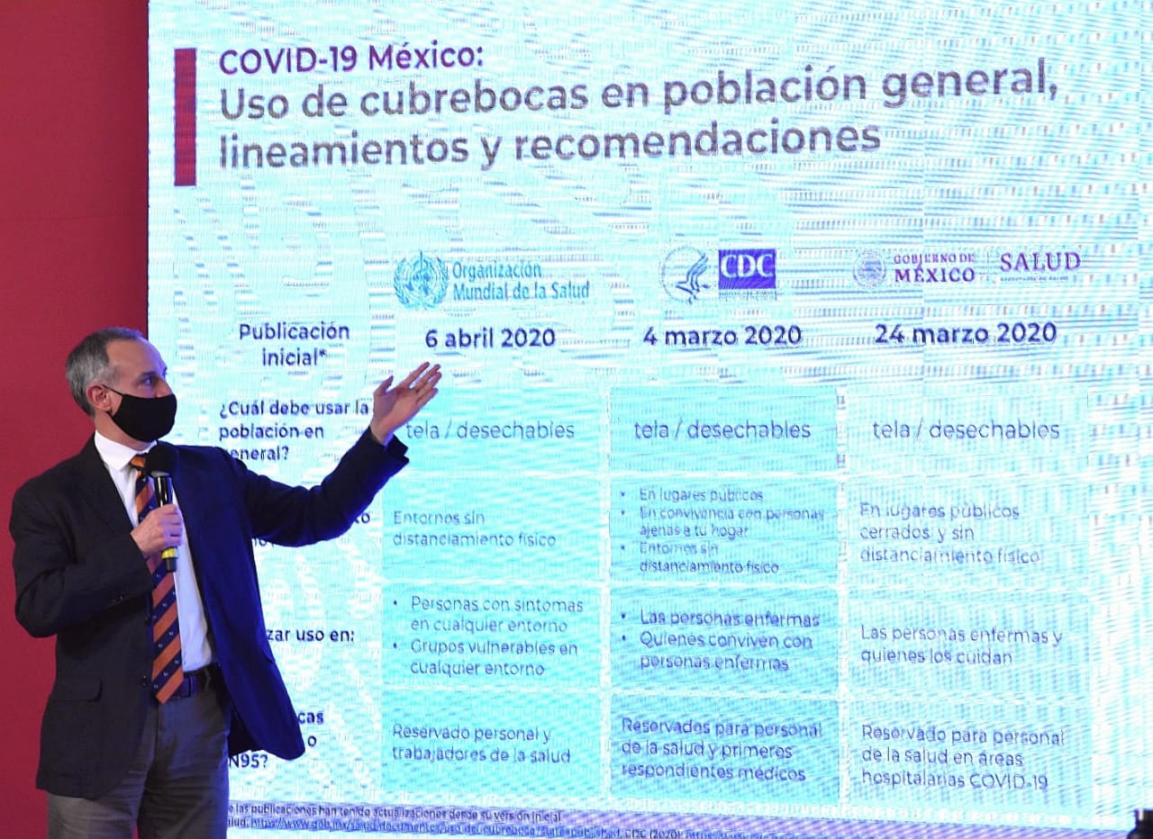 subsecretario de Prevención y Promoción a la Salud, Hugo López-Gatell Ramírez, durante la conferencia de prensa vespertina