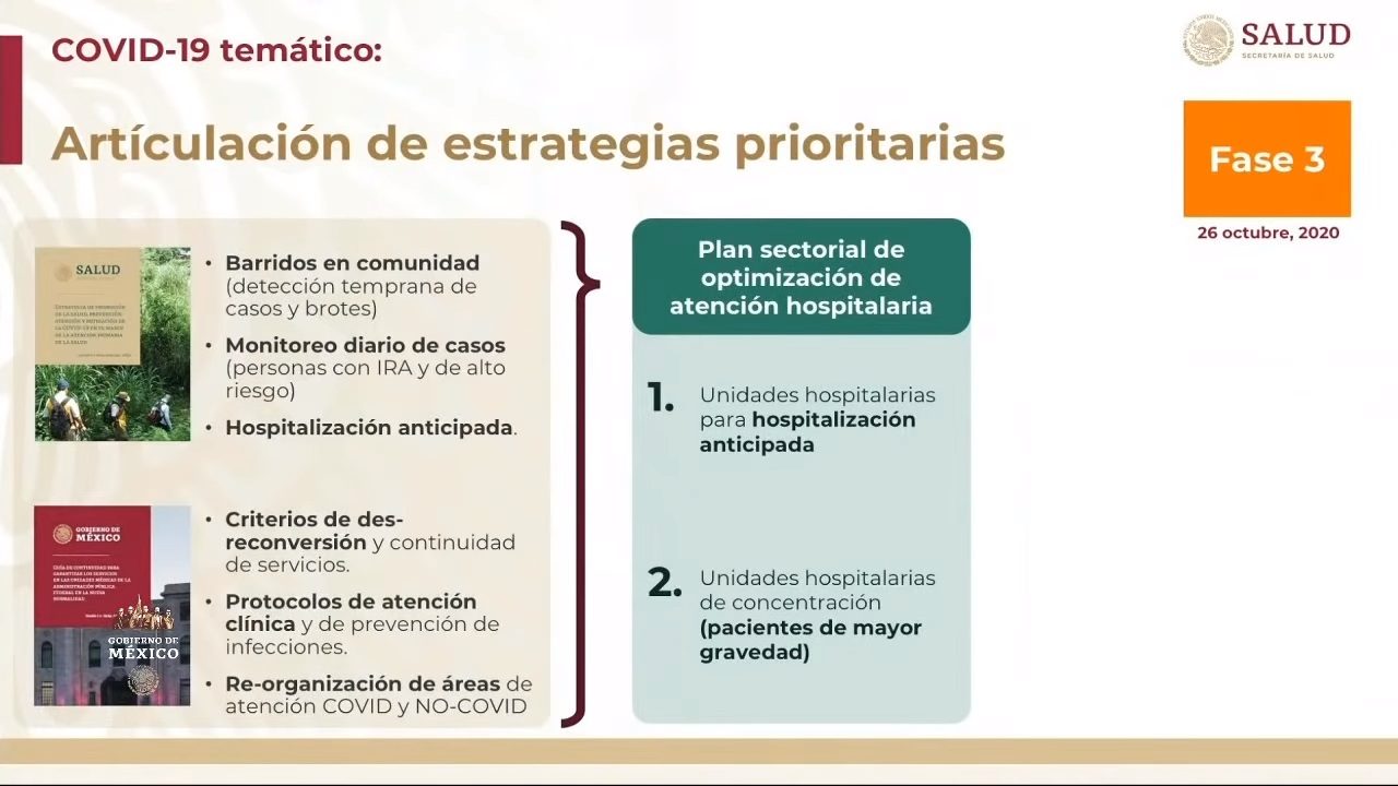 Ilustración de las estrategias prioritarias