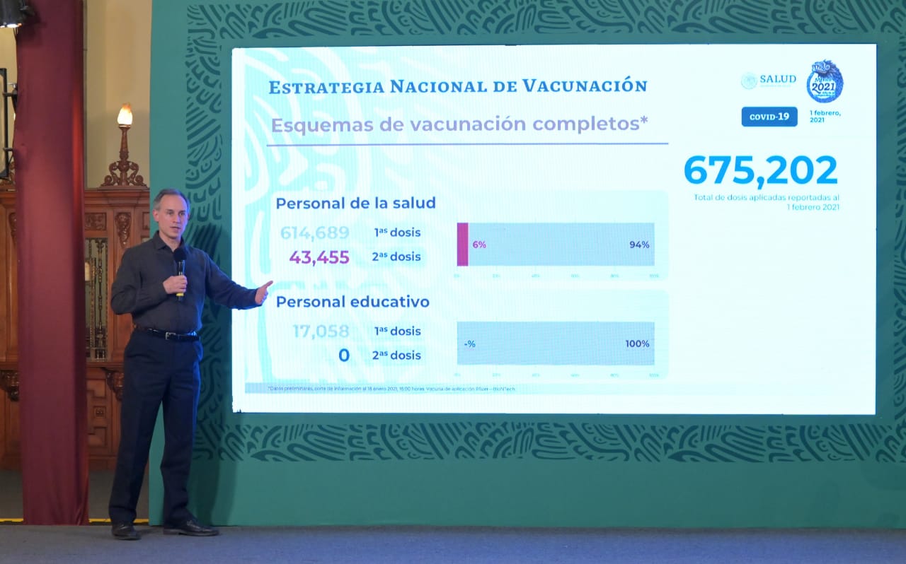 subsecretario de prevención y promoción de la Salud, Hugo López-Gatell Ramírez