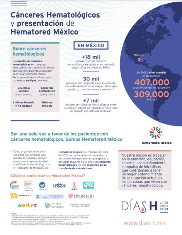 Cáncer hematológico en México