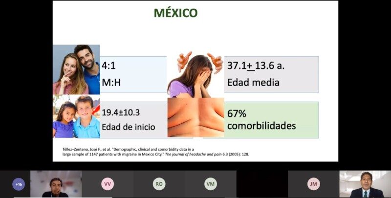 identificar y atender dolores de cabeza para ayudarnos a mejorar la calidad de vida; es la segunda causa de discapacidad en menores de 50 años.