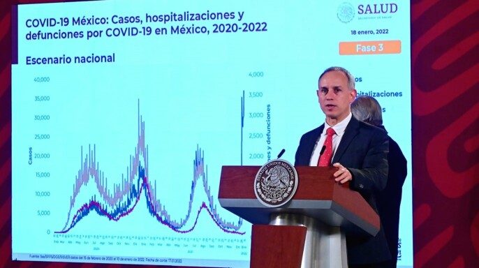 Subsecretario de Prevención y Promoción de la Salud, Hugo López-Gatell Ramírez