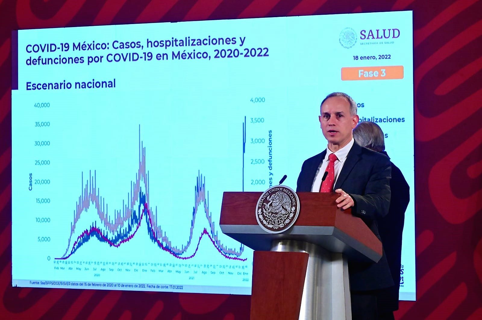 Subsecretario de Prevención y Promoción de la Salud, Hugo López-Gatell Ramírez