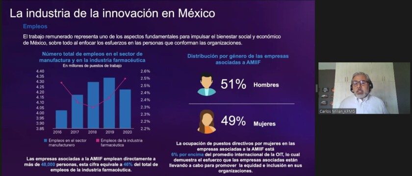 Datos de empleos en la industria farmaceutica de México
