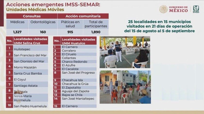 Gobierno federal realiza acciones de atención médica en 7 hospitales y 45 unidades de Primer Nivel afectados por huracán Agatha en Oaxaca