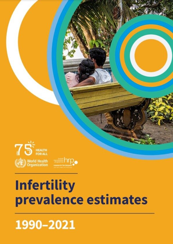 Estimaciones de prevalencia de infertilidad, 1990–2021
