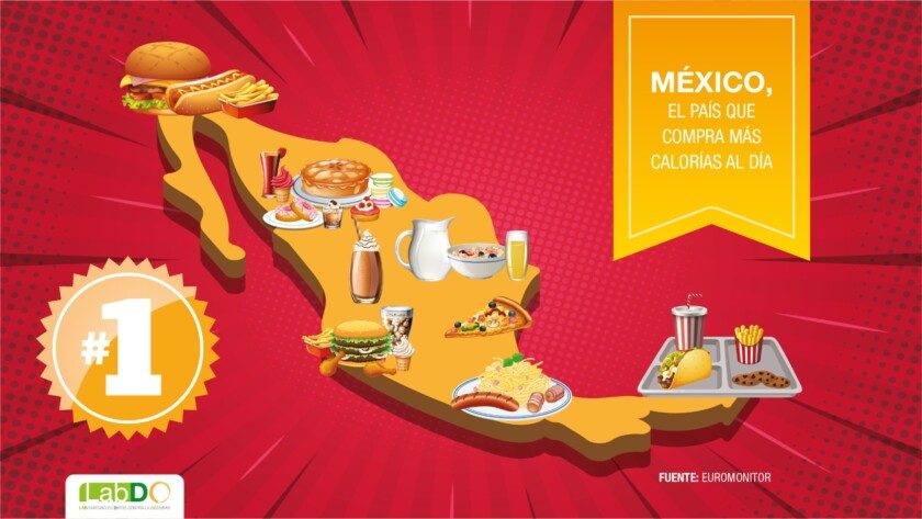 Mexicanos, campeones en consumo de calorías