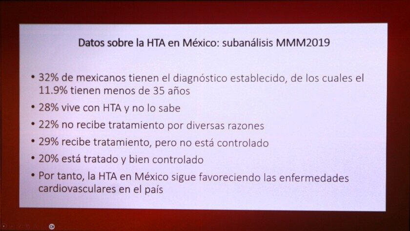 Datos sobre la HTA en México: subanálisis MMM 2019