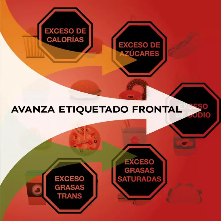 Avanza etiquetado frontal